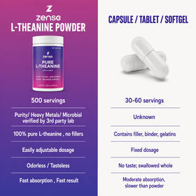ZENSE Poudre de L-Théanine Pure 100g avec une cuillère doseuse