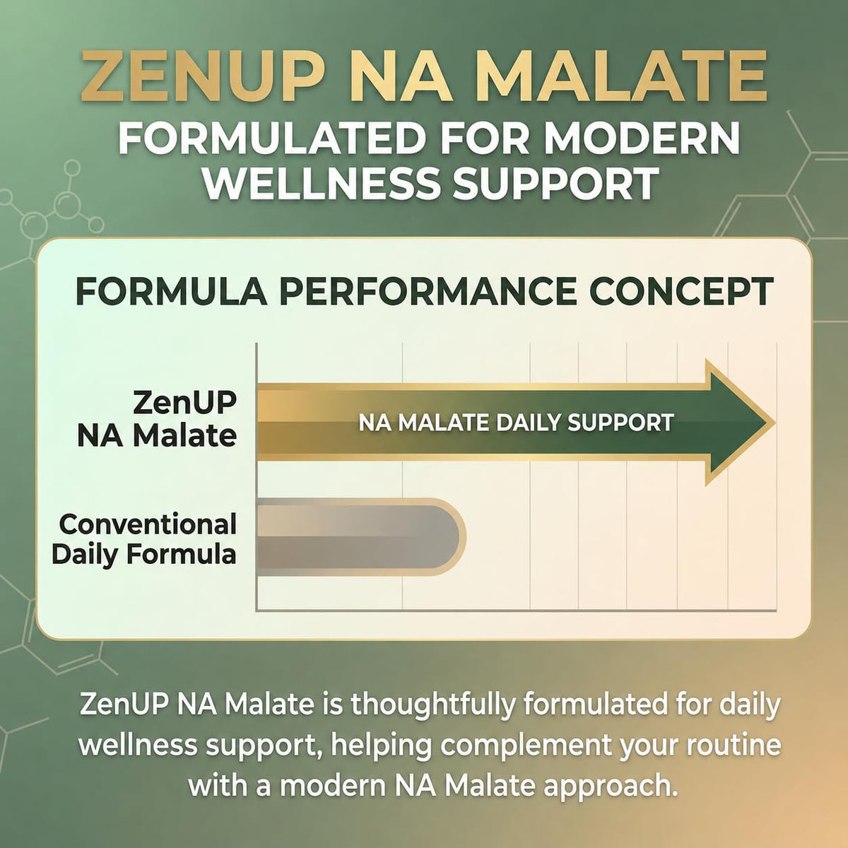 ZenUP Complément Alimentaire NAD 1200mg affiché sur une table