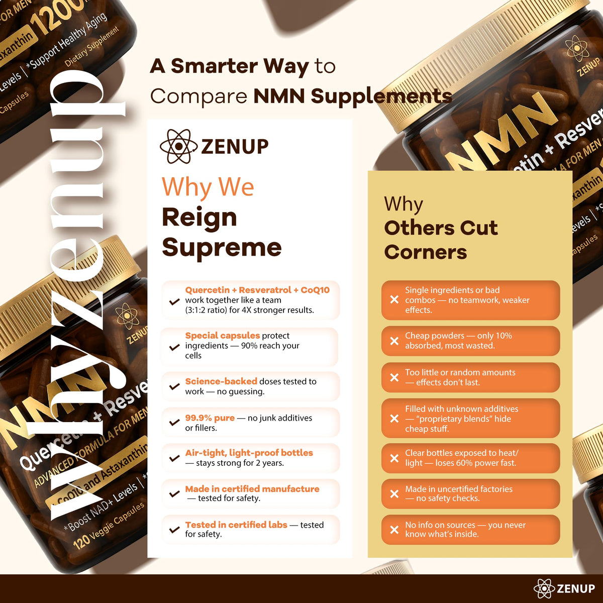 ZenUP Complément NMN 1200mg, gélules dans un verre d'eau