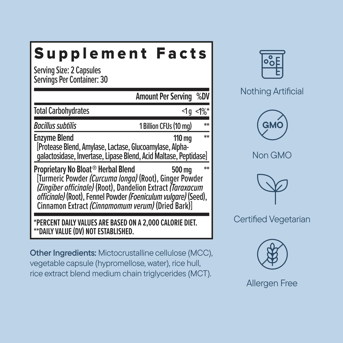 Zenwise Health Complément Alimentaire Enzymes - étiquette avec ingrédients