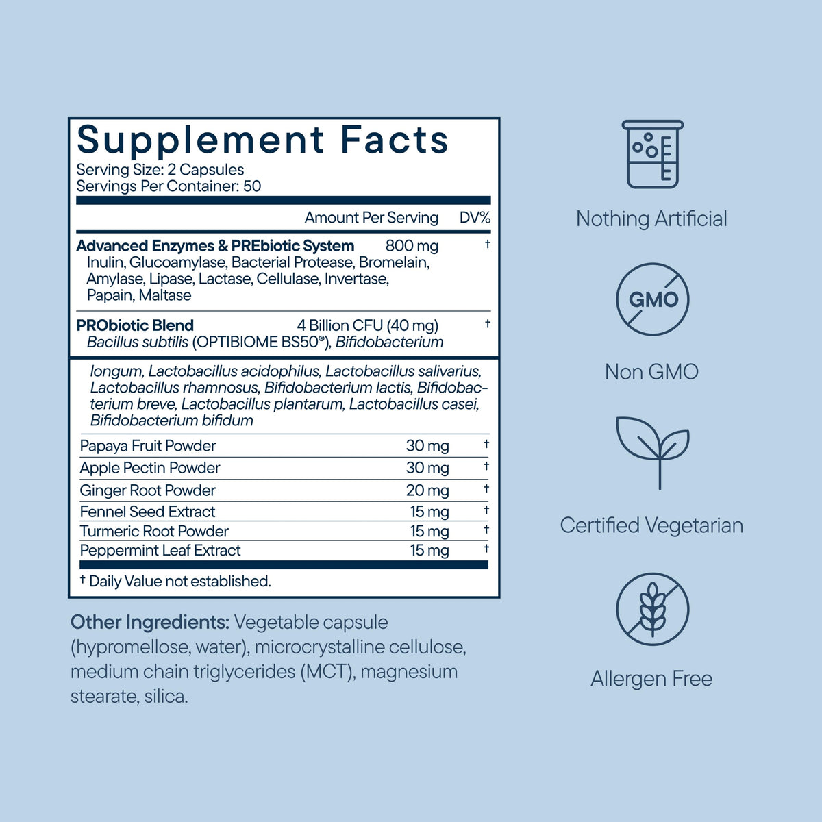 Zenwise Health Compléments Alimentaires Enzymes 100 CT - Détails de la formule