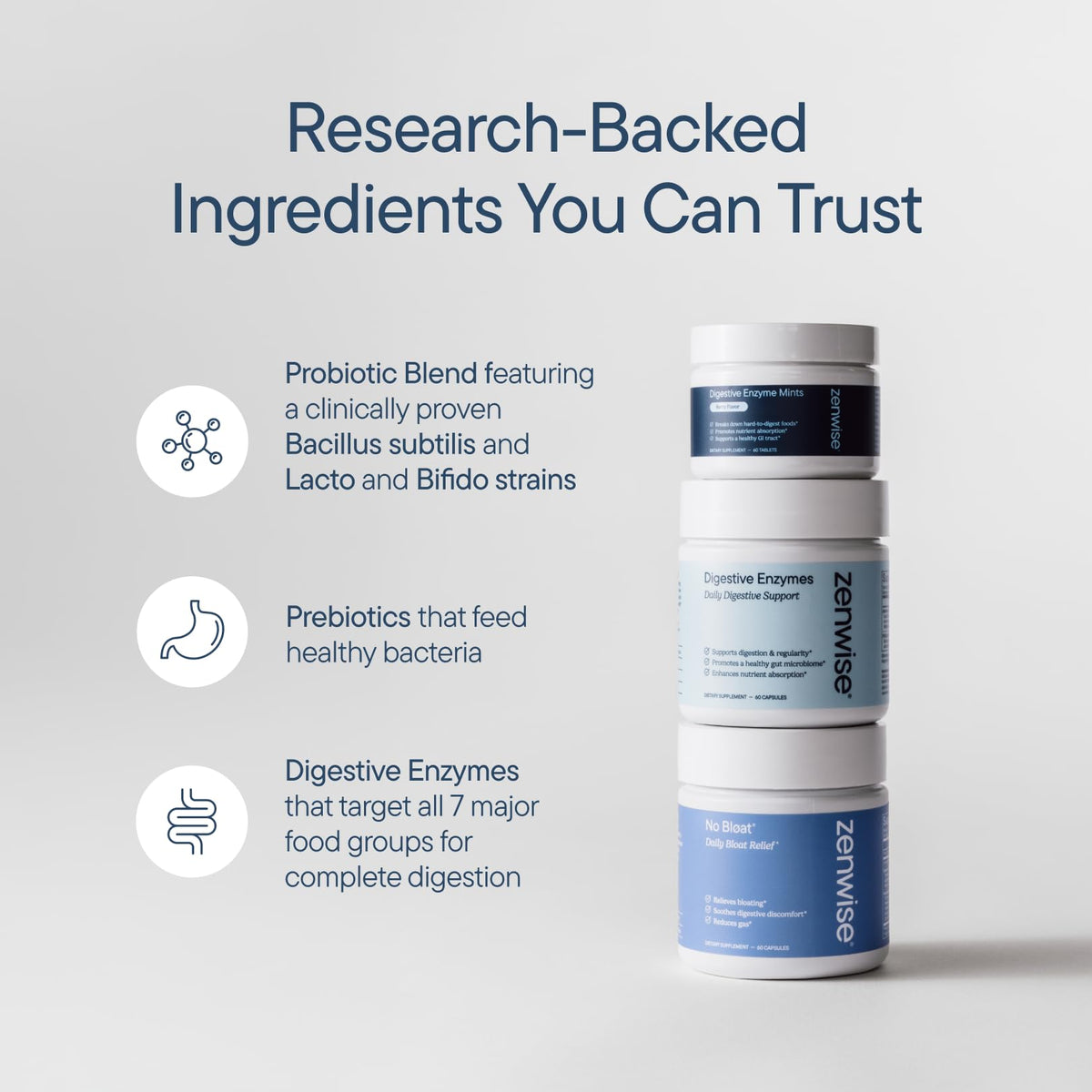 Zenwise Health Enzymes daily - présentation des capsules