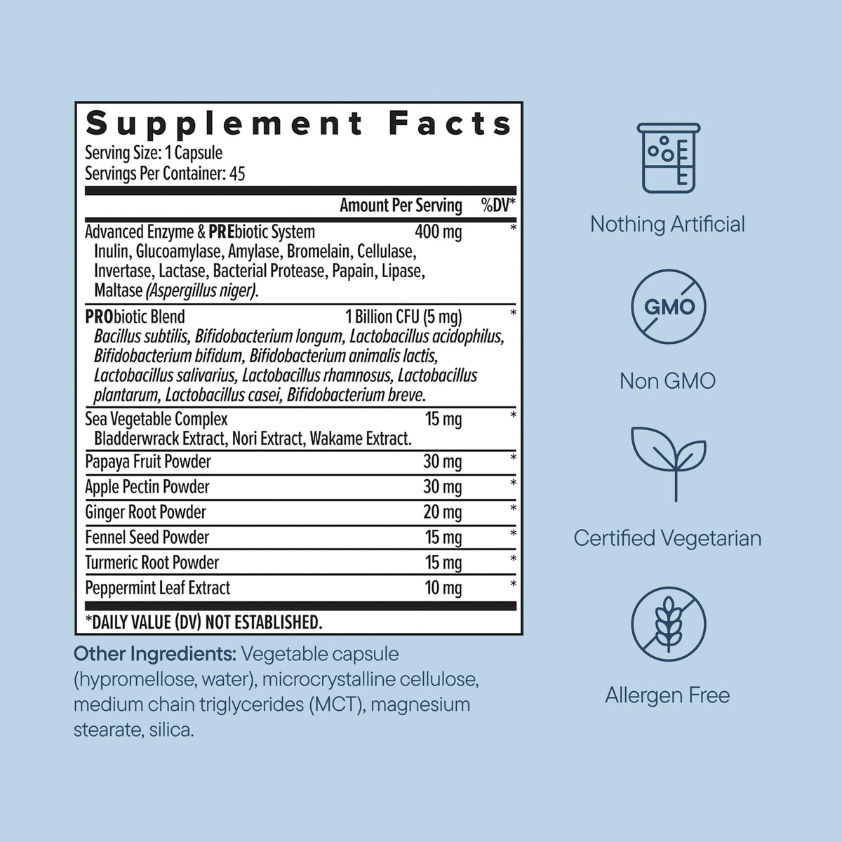 Zenwise Health Enzymes daily - vue latérale de la boîte