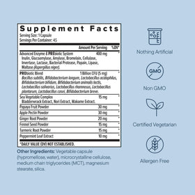Zenwise Health Enzymes daily - vue latérale de la boîte