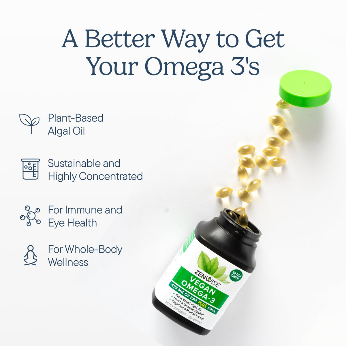 Zenwise Health Omega 3 Vegan 120 gélules, vue arrière et étiquetage