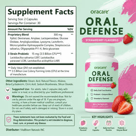 ZEROBREATH Oral Defence capsules ouvertes sur une table
