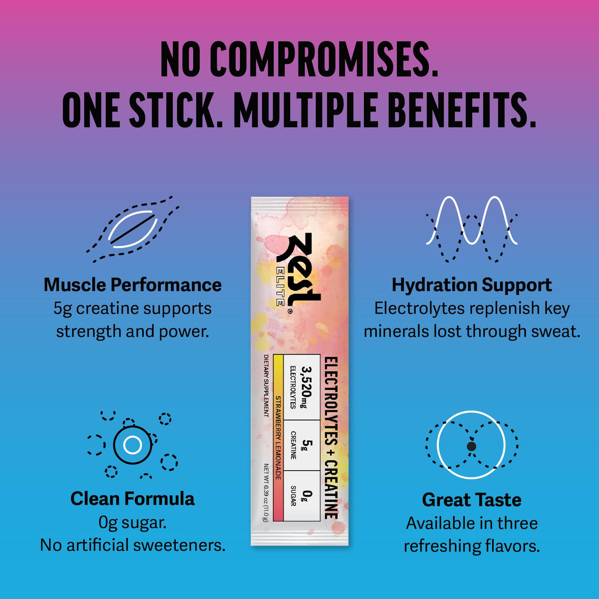 ZEST Créatine 5g sticks avec un fond de salle de sport
