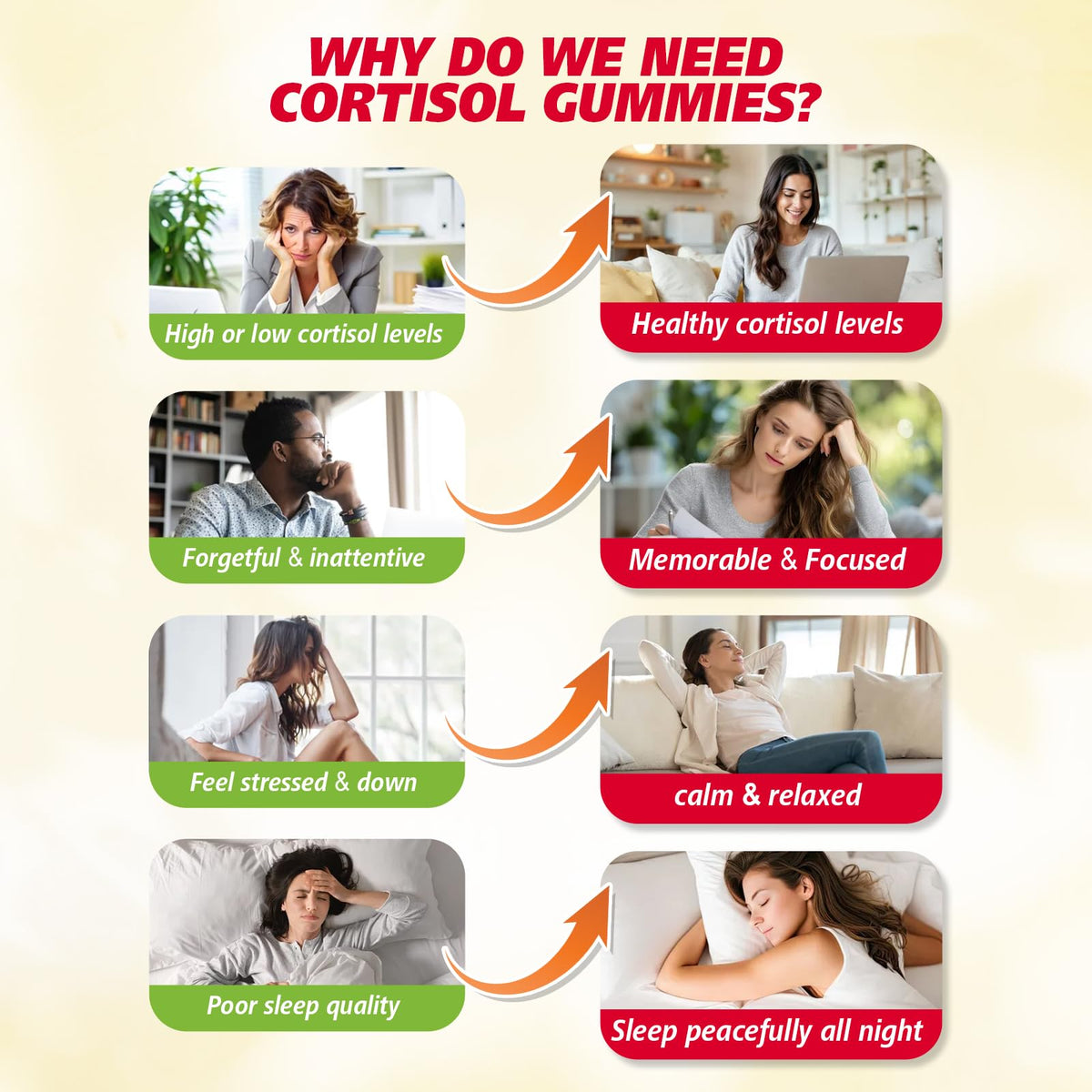Zetelixia Gummies Cortisol nutrition facts