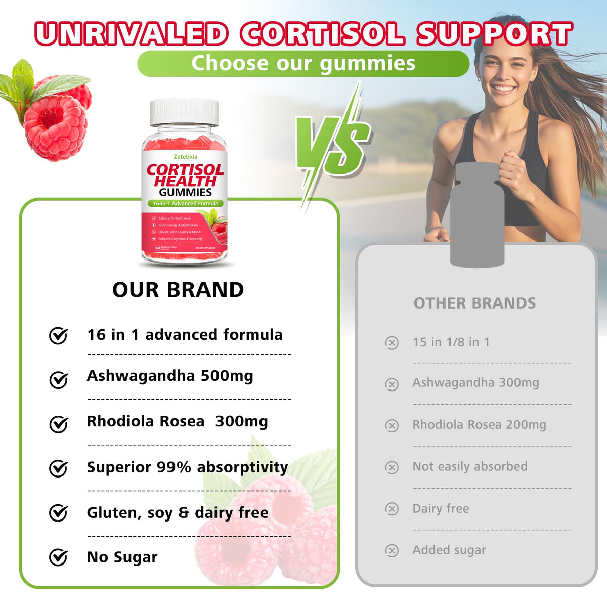 Zetelixia Gummies Cortisol sur une table avec des fruits