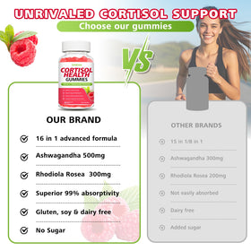 Zetelixia Gummies Cortisol sur une table avec des fruits