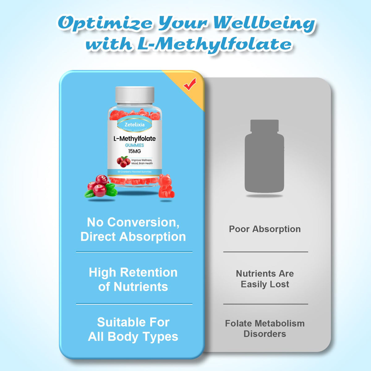 Zetelixia gummies L-Méthylfolate et B12, informations nutritionnelles