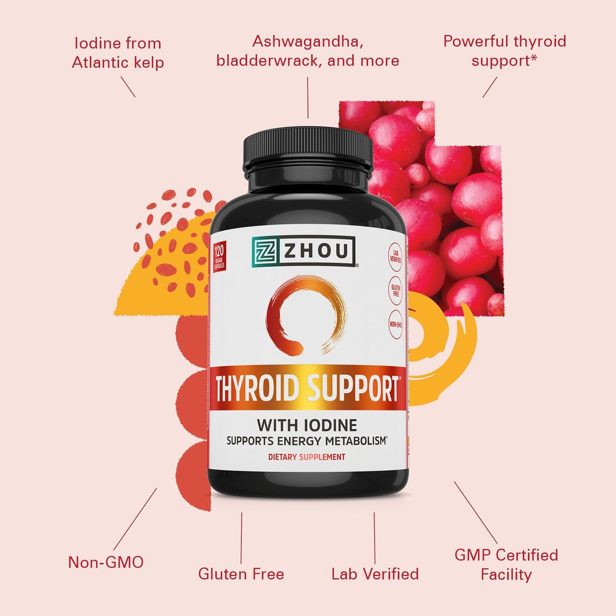 ZHOU Complément Alimentaire Soutien Thyroïdien - capsules sur un fond blanc