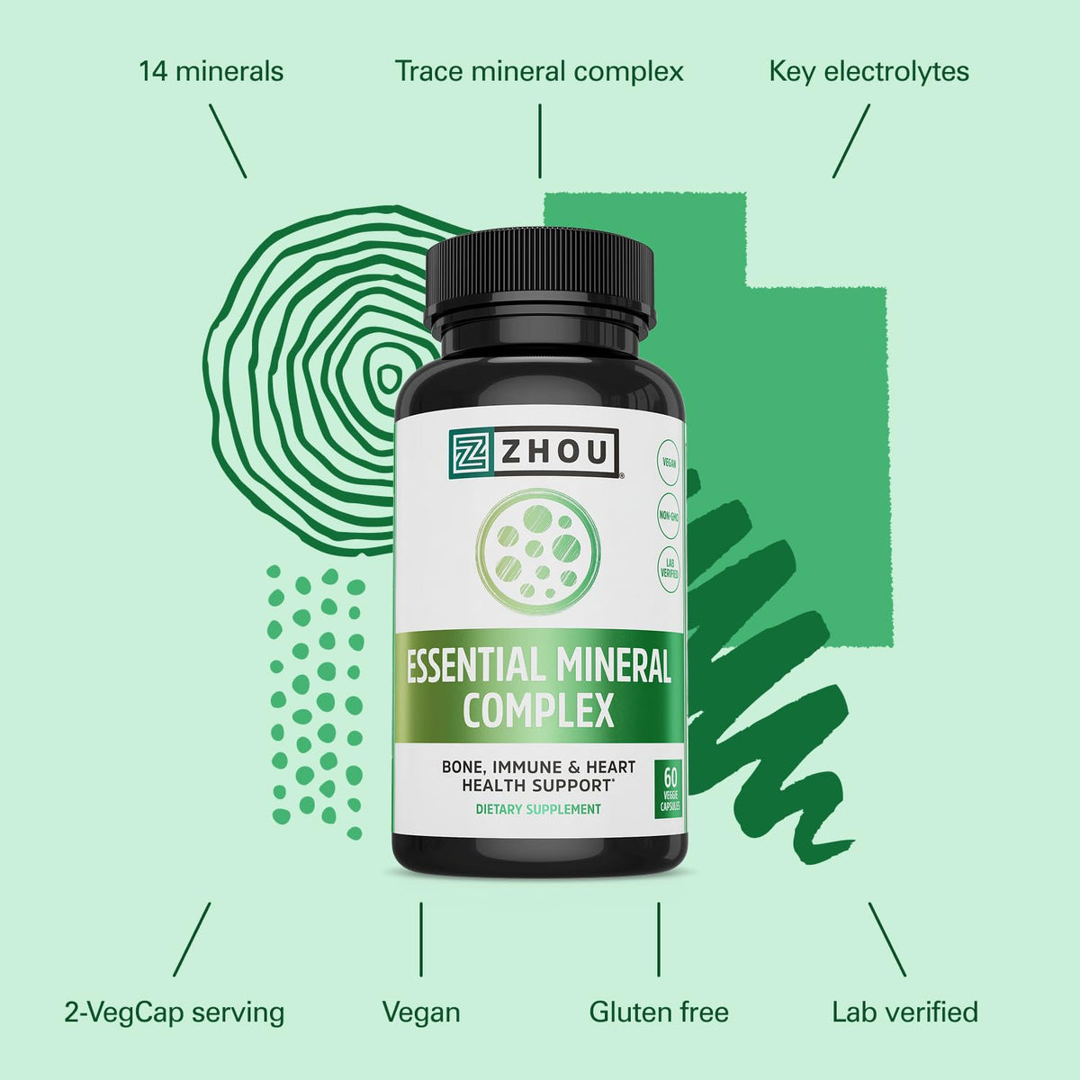 ZHOU Complexe Minéral Essentiel ingrédients listés