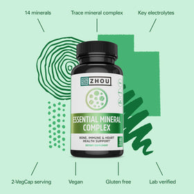 ZHOU Complexe Minéral Essentiel ingrédients listés