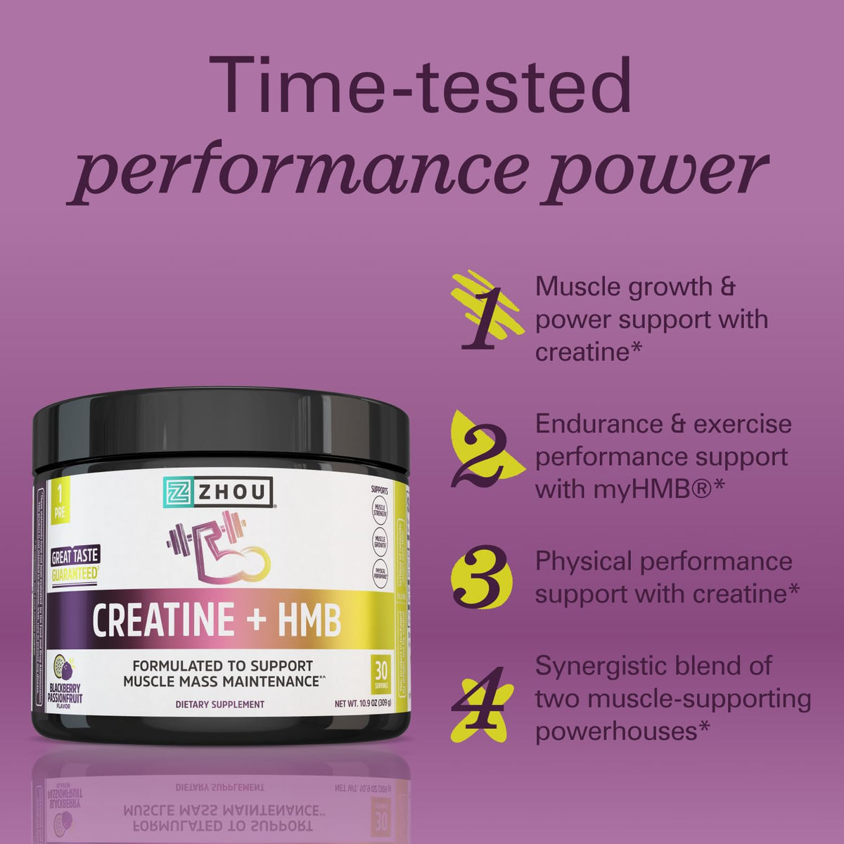 ZHOU Creatine Plus HMB Poudre - pot ouvert avec poudre visible