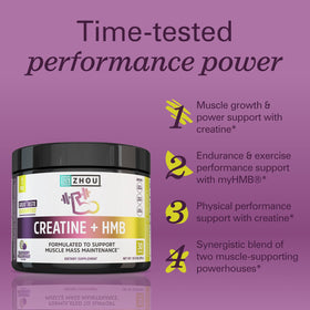 ZHOU Creatine Plus HMB Poudre - pot ouvert avec poudre visible