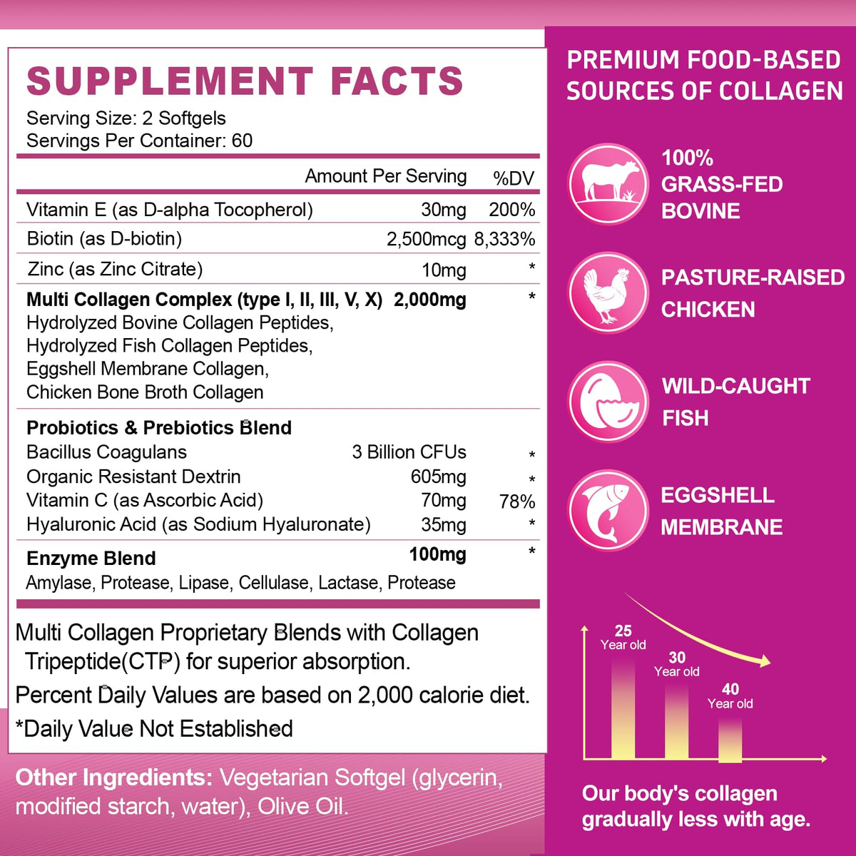 ZHPHK Collagène Hydrolysé Multi-Collagène 2000mg - capsules en gros plan