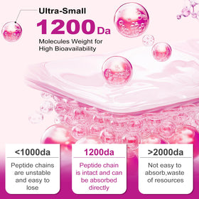 ZHPHK Collagène Hydrolysé Multi-Collagène 2000mg - capsules sur une table