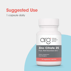Zinc Citrate Allergy Research Group sur une table