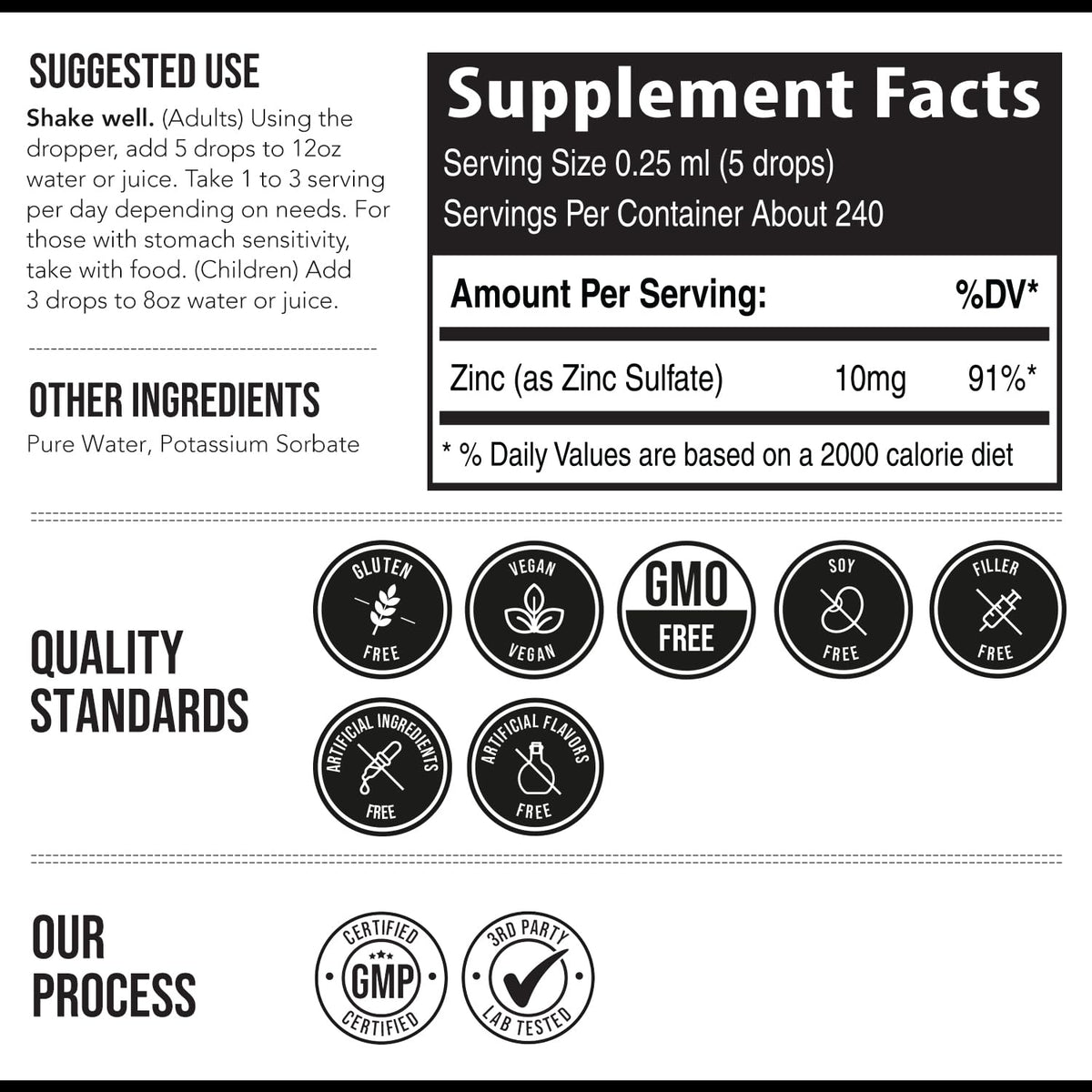 Zinc liquide ionique Triquetra Health avec goutte à goutte