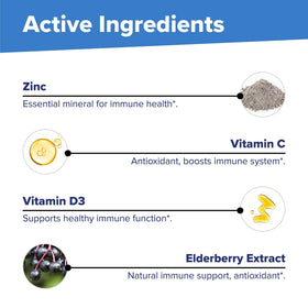 Zinc Plus de quality Source avec ingrédients en arrière-plan