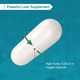 Zingicin TUDCA 1200mg sur un fond neutre