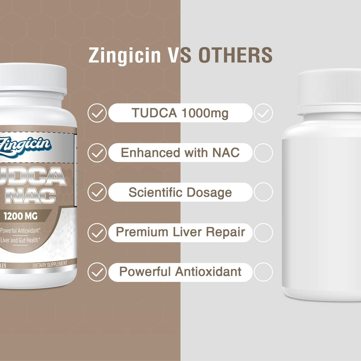 Zingicin TUDCA avec NAC 1200mg présentation des capsules