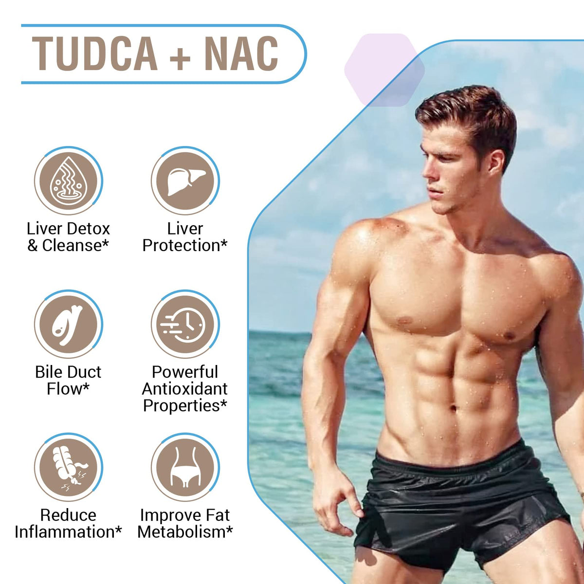 Zingicin TUDCA avec NAC 1200mg sur une table