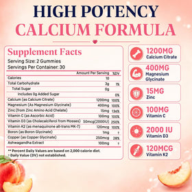 ZIPINKJ Gummies Calcium Citrate 1200mg, emballage et informations nutritionnelles
