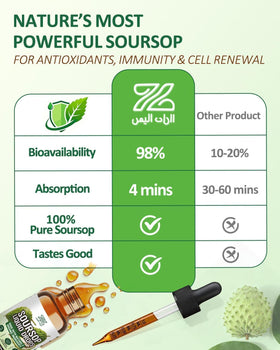 ZonaVitalis Gouttes Liquides Soursop 9-en-1 avec ingrédients naturels