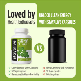Zoom sur capsules de Moringa STAY ALIVE