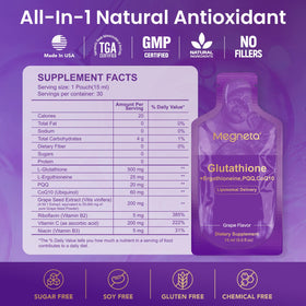 Zoom sur la technologie liposomale du Glutathione Liposomal