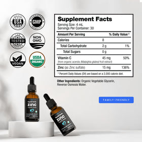 Zoom sur le compte-gouttes du Zinc Liquide NutraChamps