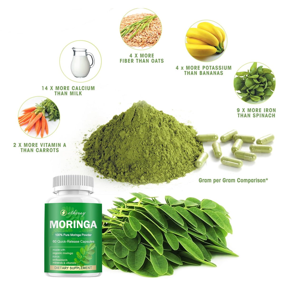 Zoom sur les capsules de Moringa etheray dans une cuillère