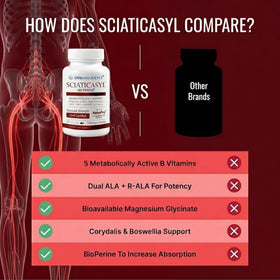 Zoom sur les capsules de Sciaticasyl