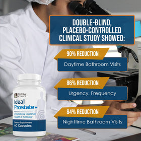 Zoom sur les capsules de Therabotanics Idéal Prostate Plus