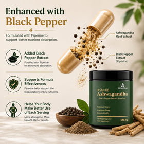 Zoom sur les capsules de Zenutral KSM-66 Ashwagandha