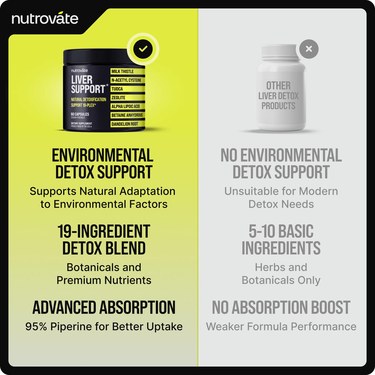 Zoom sur les capsules NutroVate Détox Foie