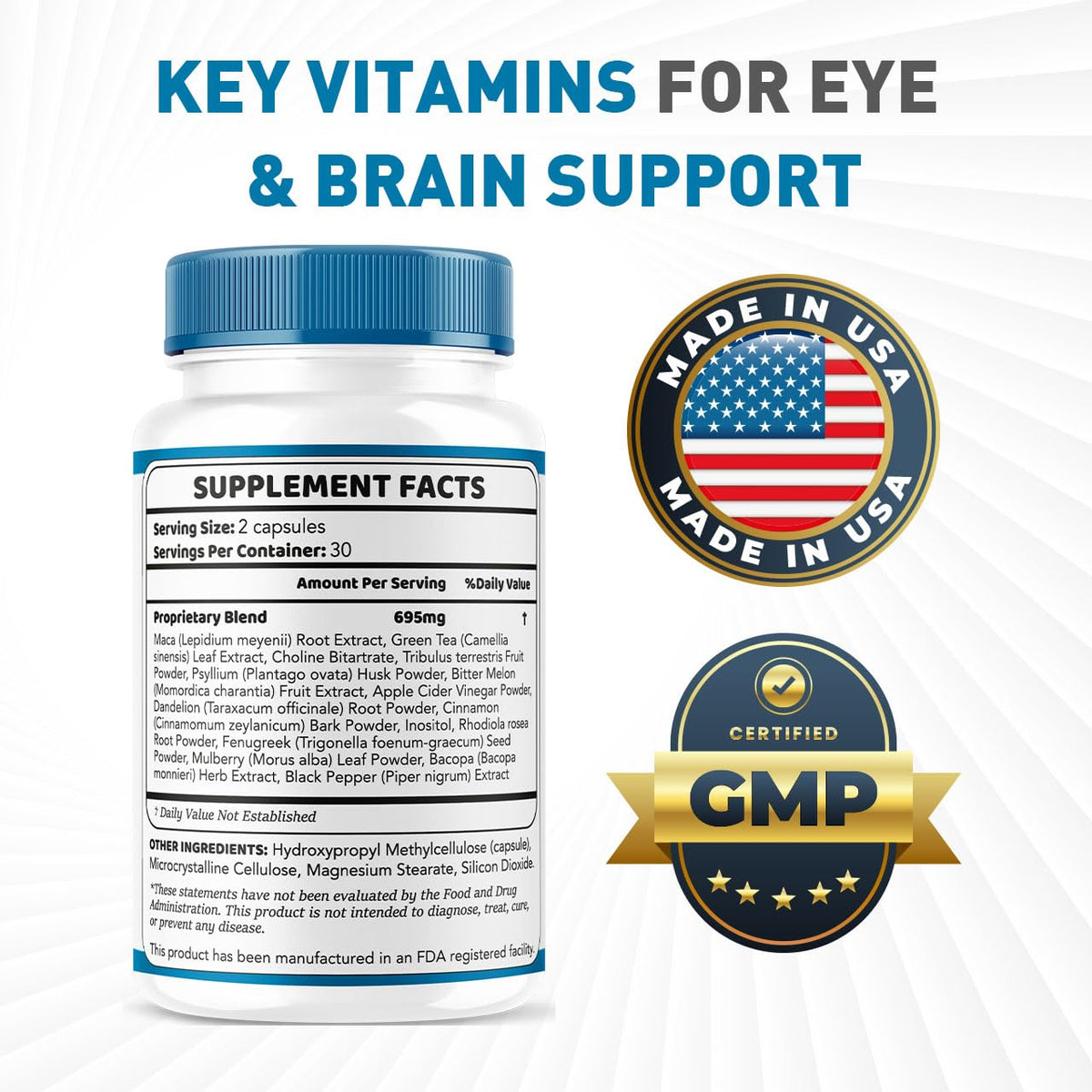 Zoom sur les capsules Retina Clear Pro