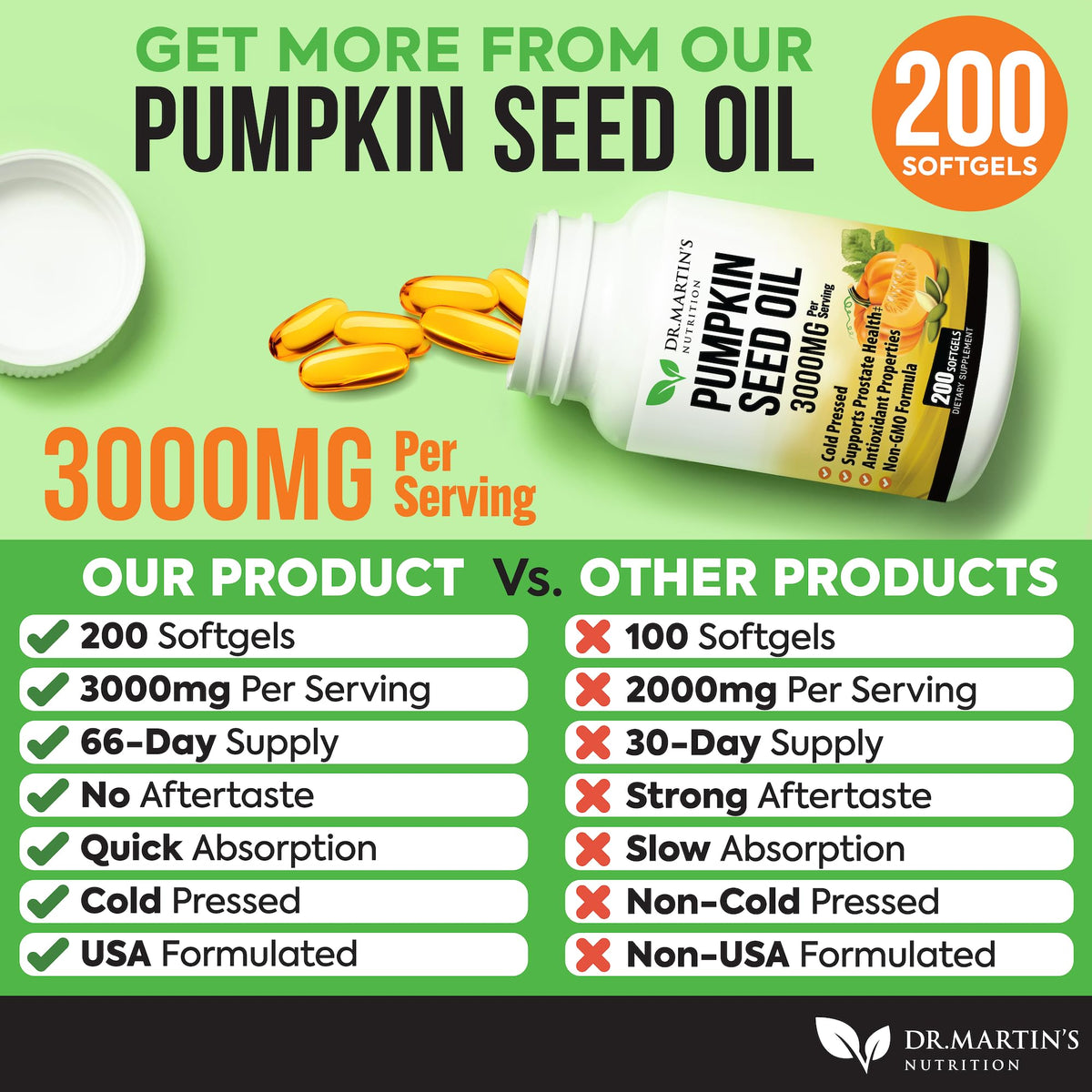 Zoom sur les gélules d'huile de pépin de citrouille 3000mg