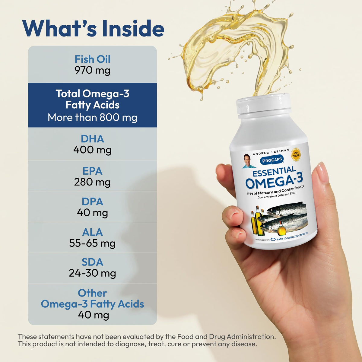 Zoom sur les gélules d'huile de poisson Omega-3 d'ANDREW LESSMAN