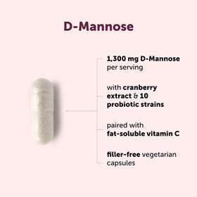 Zoom sur les gélules de D-Mannose de Micro Ingredients