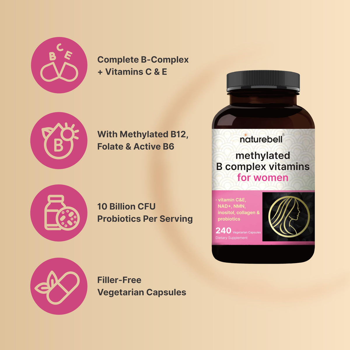 Zoom sur les gélules de NatureBell B Complex Methylé