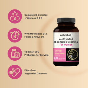 Zoom sur les gélules de NatureBell B Complex Methylé