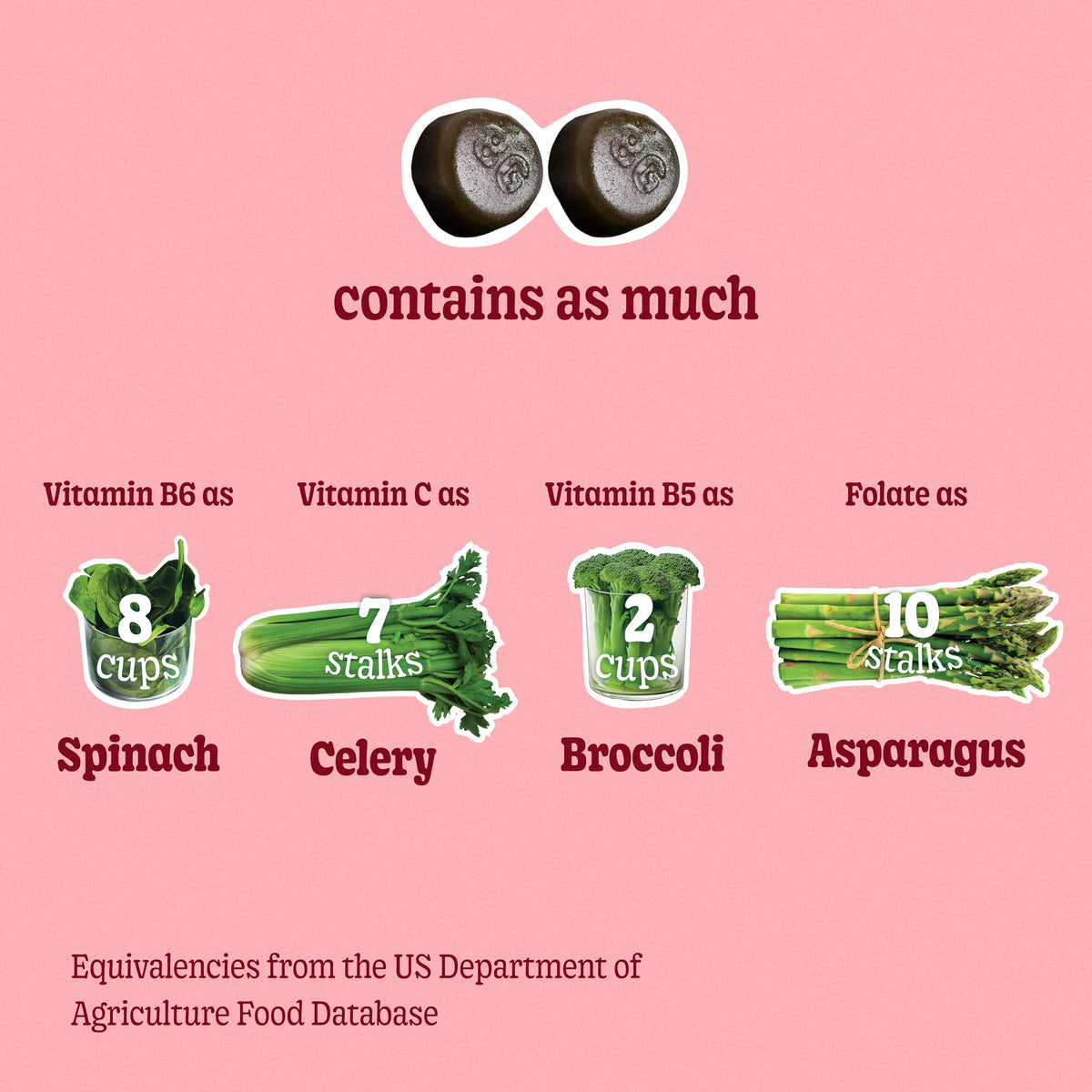 Zoom sur les gummies 8G Supergreens saveur pomme