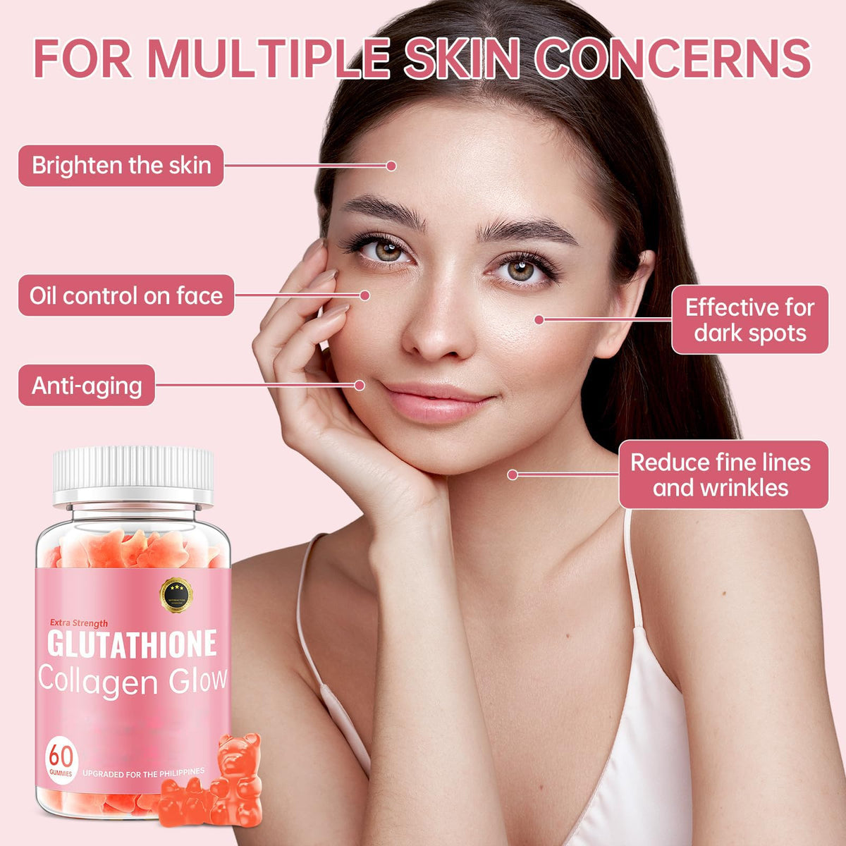 Zoom sur les gummies au collagène CHANGARLOAD