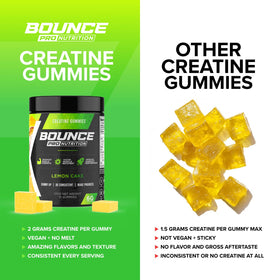 Zoom sur les gummies de créatine monohydrate Bounce Pro avec texture visible