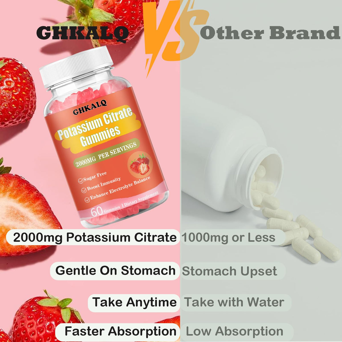 Zoom sur les gummies de potassium citrate GHKALQ, texture et couleur