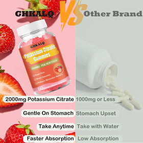 Zoom sur les gummies de potassium citrate GHKALQ, texture et couleur