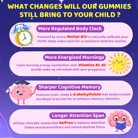 Zoom sur les Gummies de Sommeil Enfants EnvyCure